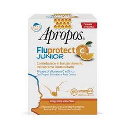 Apropos Fluprotect C Junior 50 Ml