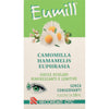 Eumill Collirio Flacone 10ml